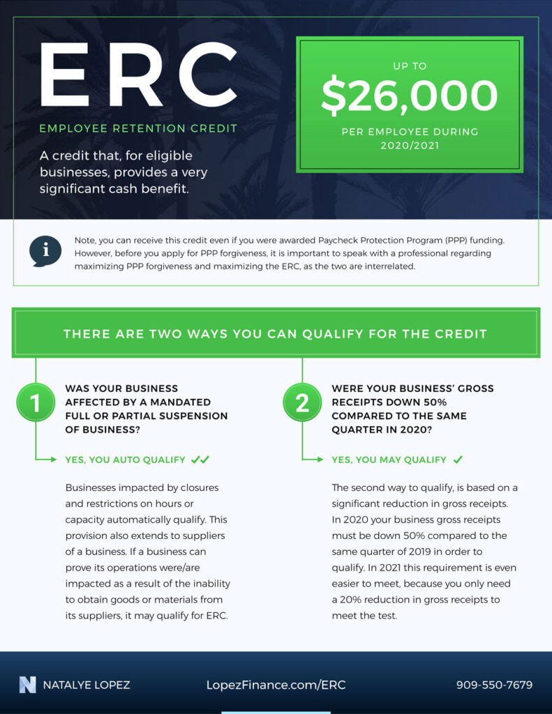 ERC2023